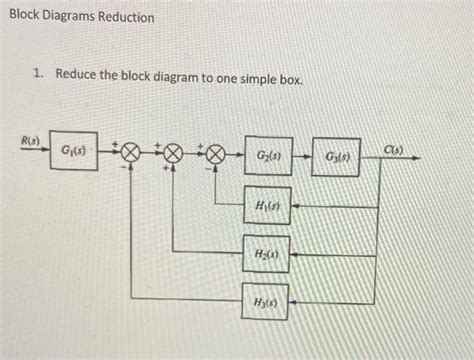 Image result for Questions On Block Reduction Diagram