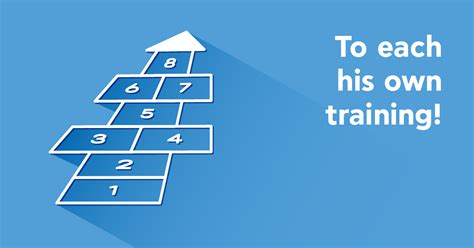 Competency Based Learning and Assessment Training に対する画像結果