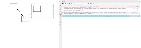 Afbeeldingsresultaten voor Flowchart with Users