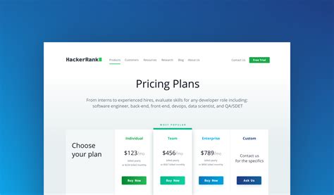Image result for HackerRank Web Design