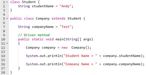 Image result for Why Do We Use Inheritance in Java