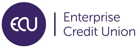 Image result for Eclipse Code Editor