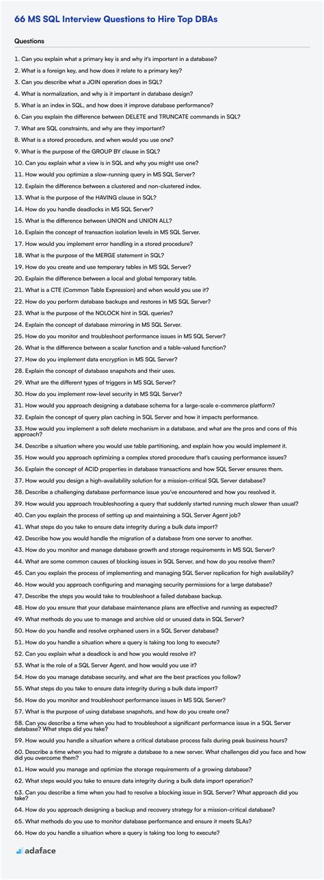 Image result for Microsoft SQL Server Interview Questions