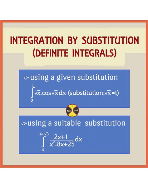 Easy Examples of Solving Definite Integrals に対する画像結果