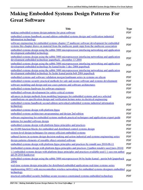 Image result for Embedded C Programming Design Patterns
