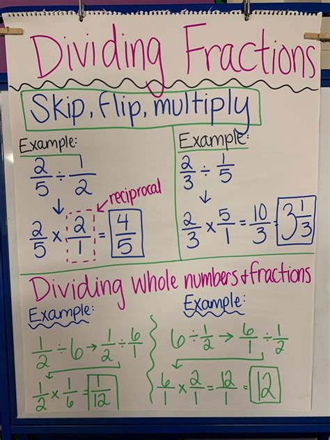 Edging in Math Class に対する画像結果