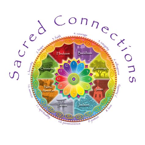 Image result for Native American 12 Step Program