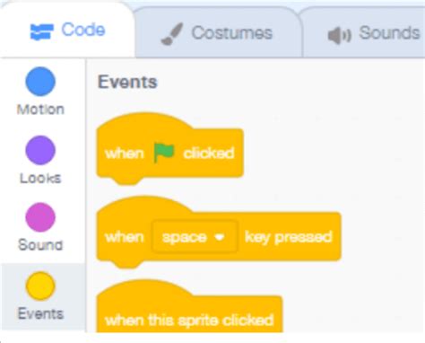 Image result for Sequence Code in Scratch