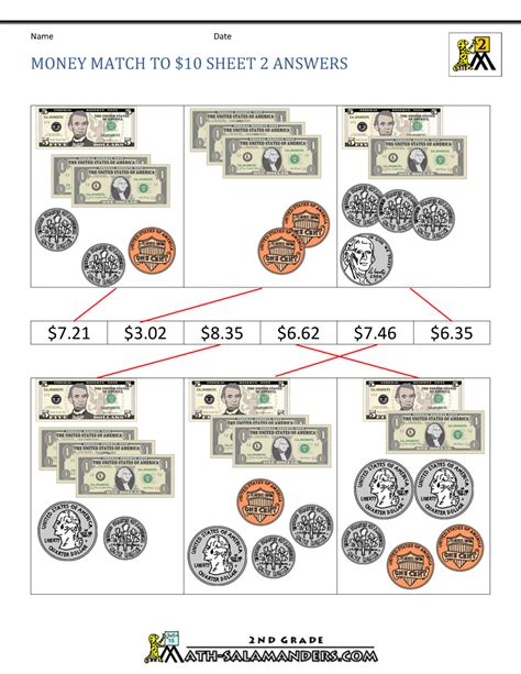 Image result for 4th Grade Math Worksheets Money
