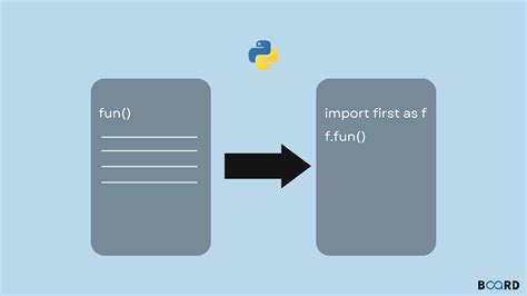Image result for Import Python