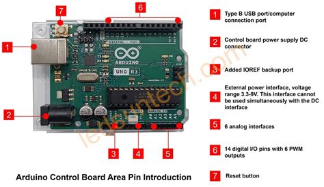 Afbeeldingsresultaten voor How to Control LED Strips with Arduino Cosplay Tutorial