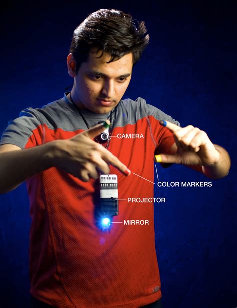 Image result for Compact Projector for Sixth Sense