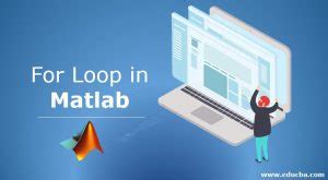 How to Use for Loop in MATLAB に対する画像結果