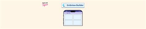 Image result for Gridview in Flutter Example