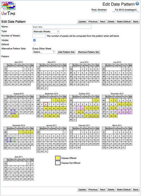 Toradh íomhá ar Date Pattern