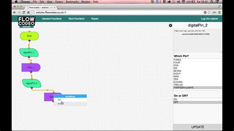 Image result for Flowcode Arduino