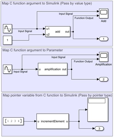 Function Call Block in Simulink に対する画像結果