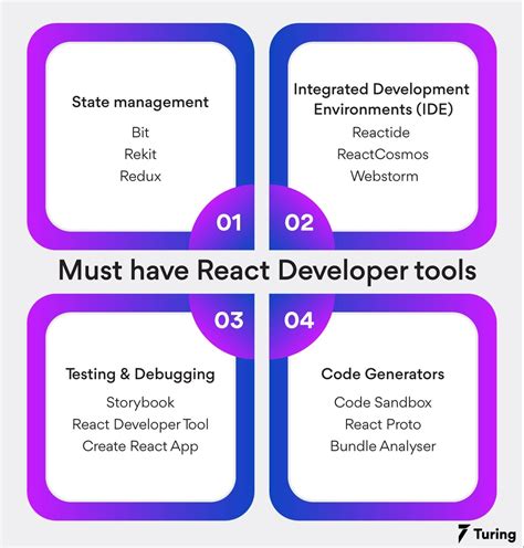 React Developer Tools 설치 に対する画像結果