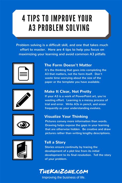 Image result for Problem Solving A3 Cheat Sheet