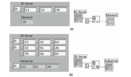 Get Whole Array LabVIEW に対する画像結果