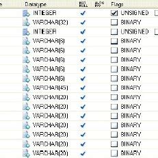 Image result for Data Structure Table