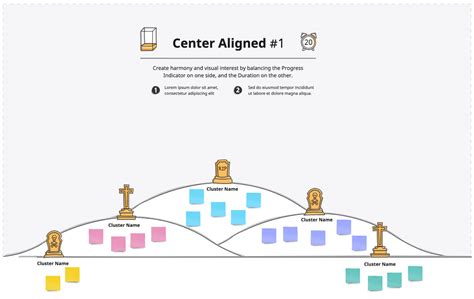Image result for Progress Report Visual Bars