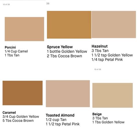 Image result for MultiRIP RGB Color Chart