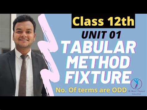 Image result for Tabular Method in Physical Education