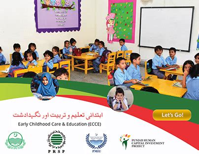 Image result for Learning Module Design