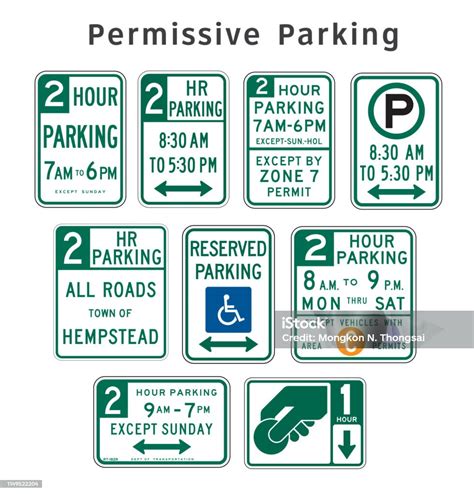Image result for Blank Permissive Sign