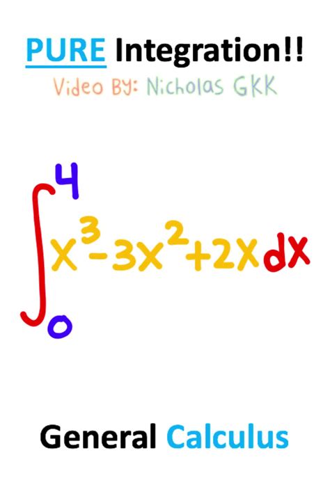 Image result for Calculus Examples