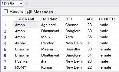 Image result for SQL Order by Multiple Columns