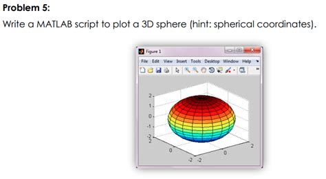 Image result for Spherical Coordinate Plot MATLAB