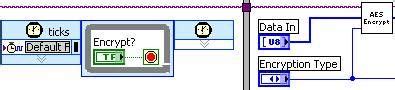 Image result for 4-Bit Mini AES Code LabVIEW