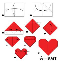 Image result for Diagram for Semi Supervised Learning