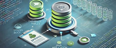 Image result for Spring Boot Code to Connect to DB