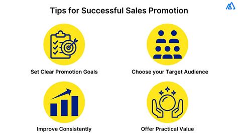 Sales Promotion Examples に対する画像結果
