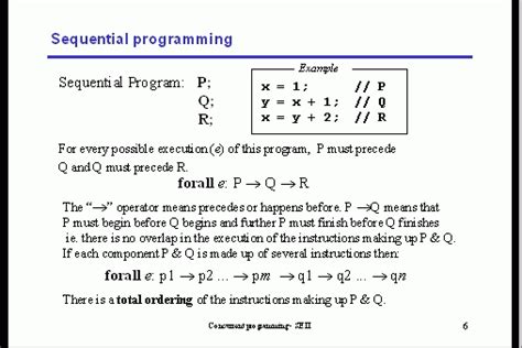 Sequential Programming Examples に対する画像結果