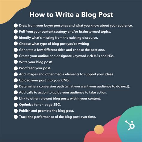 Image result for Example of a Blog Writing