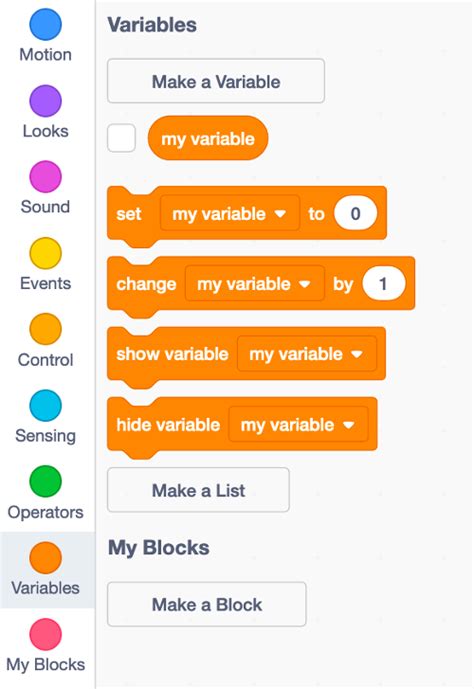 Afbeeldingsresultaten voor Scratch Example Code