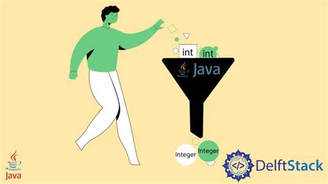 Image result for Read Int Java