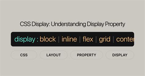 Toradh íomhá ar Display for CSS