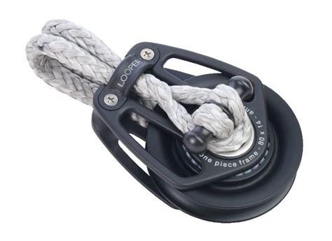 Image result for Loop Blocking