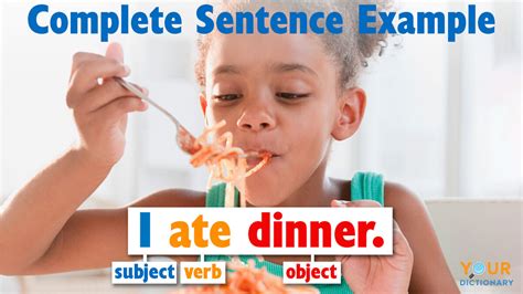 Image result for Examples of Complete Sentences