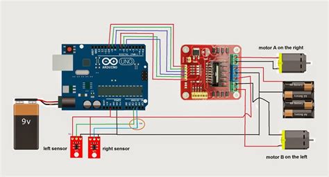 Image result for Line Following Robot Using Arduino