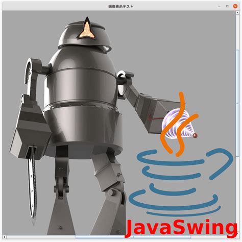 Java Swing Panel Layout に対する画像結果