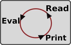 A Cover Image for Repl.it JavaScript Project に対する画像結果