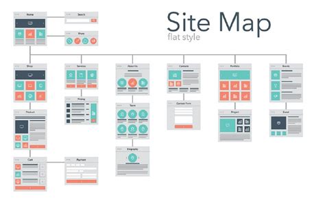 Toradh íomhá ar UI Database Connection Map