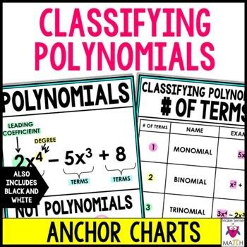 Image result for Cute Chart of Classifying Polynomials