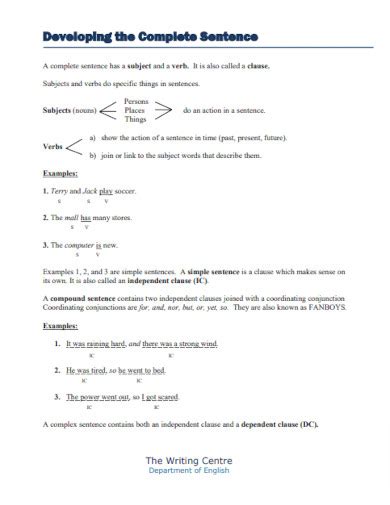 Image result for Examples of Complete Sentences